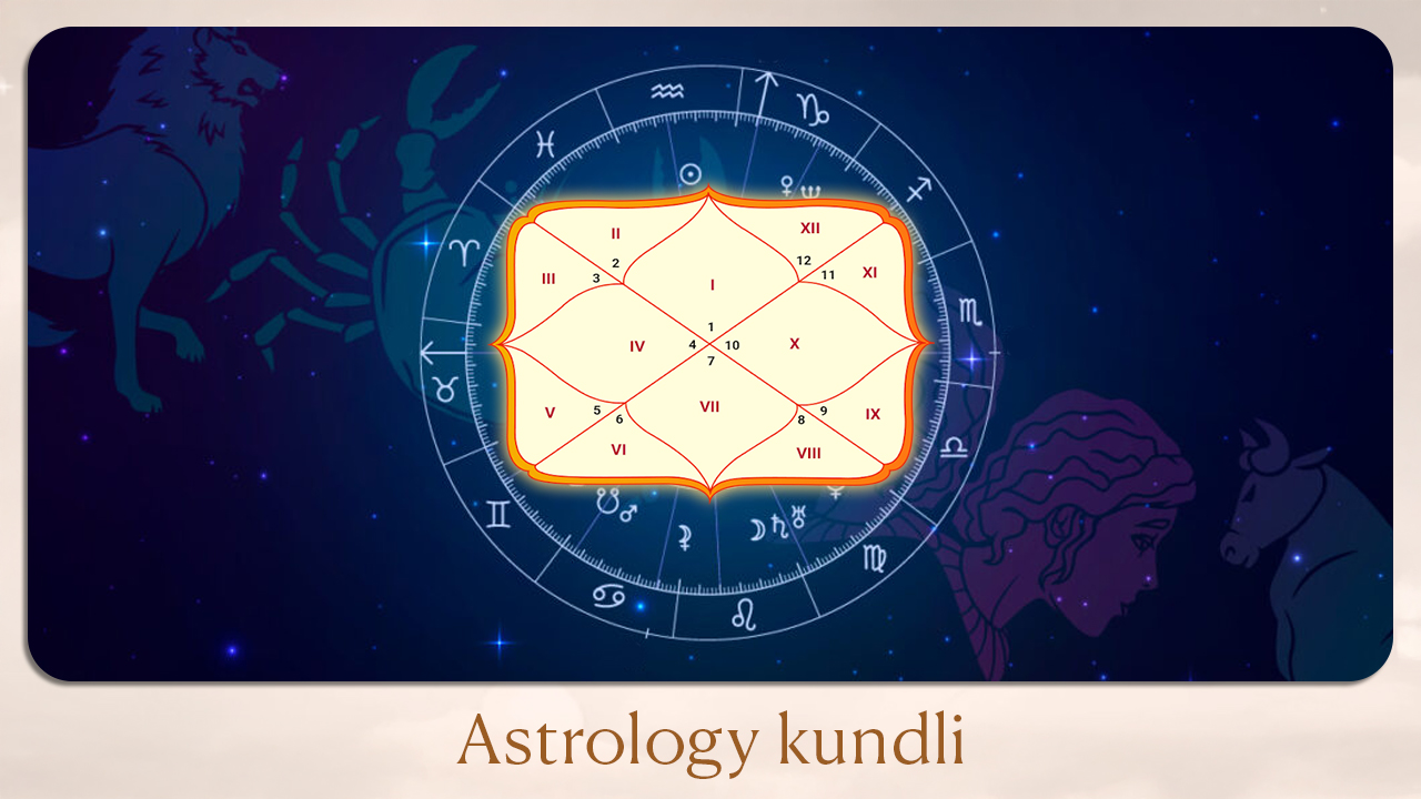 Astrology kundli